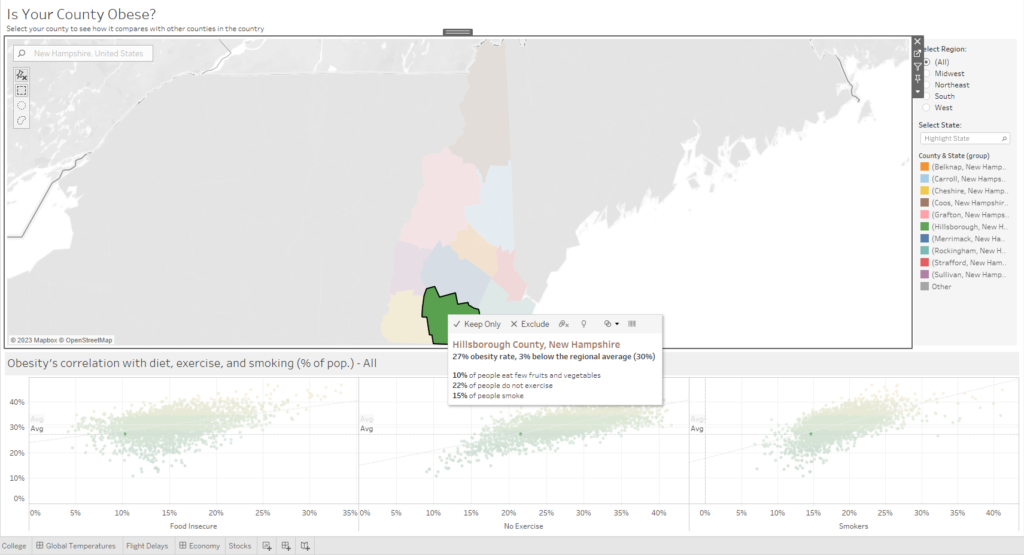 Tableau Data Map - NH Obesity